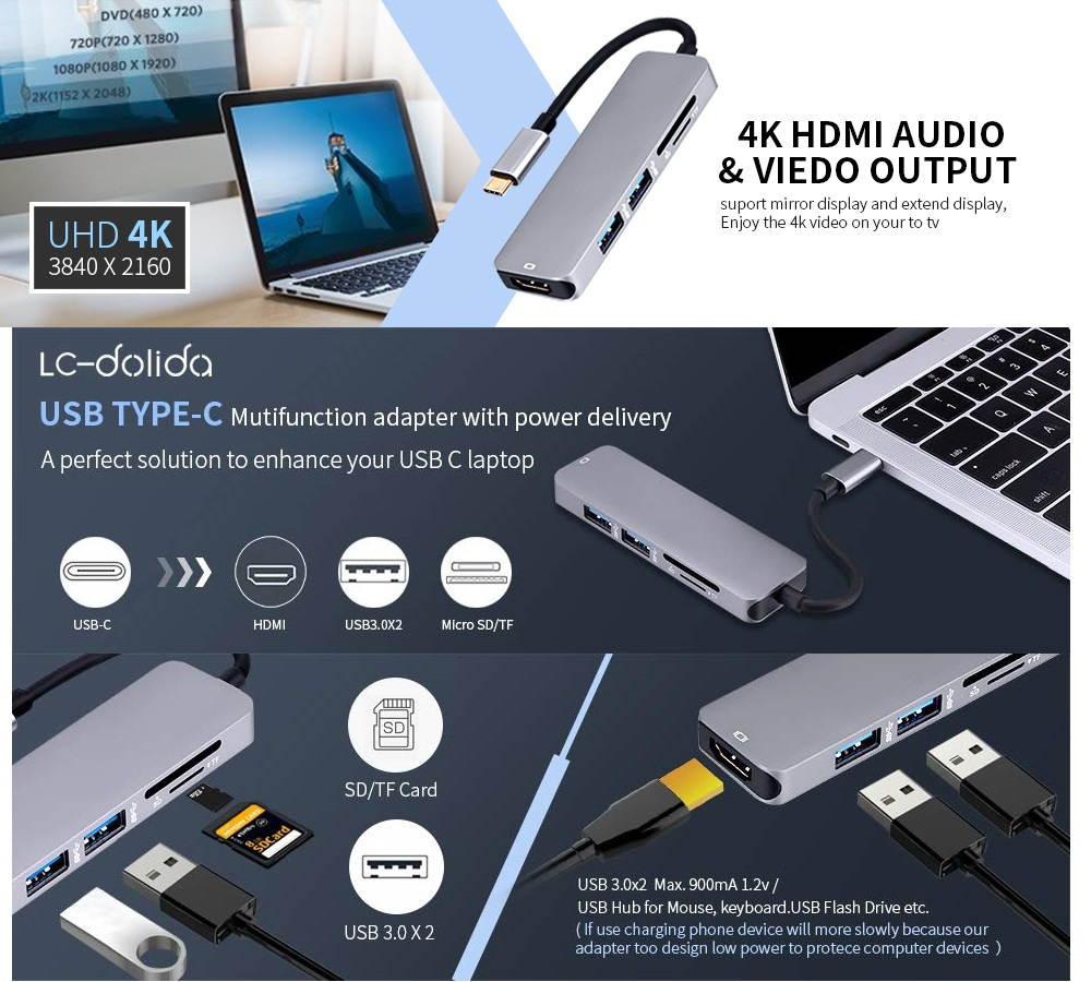 5 in 1 Type-C to HDMI 4K Video Converter with SD/TF Card Reader and 2 USB3.0 HUB, 5in1 USB-C to 4K HDMI 2 x USB 3.0 SD TF Dock.