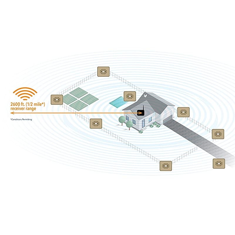 Group CWA2000  Driveway Alert Black