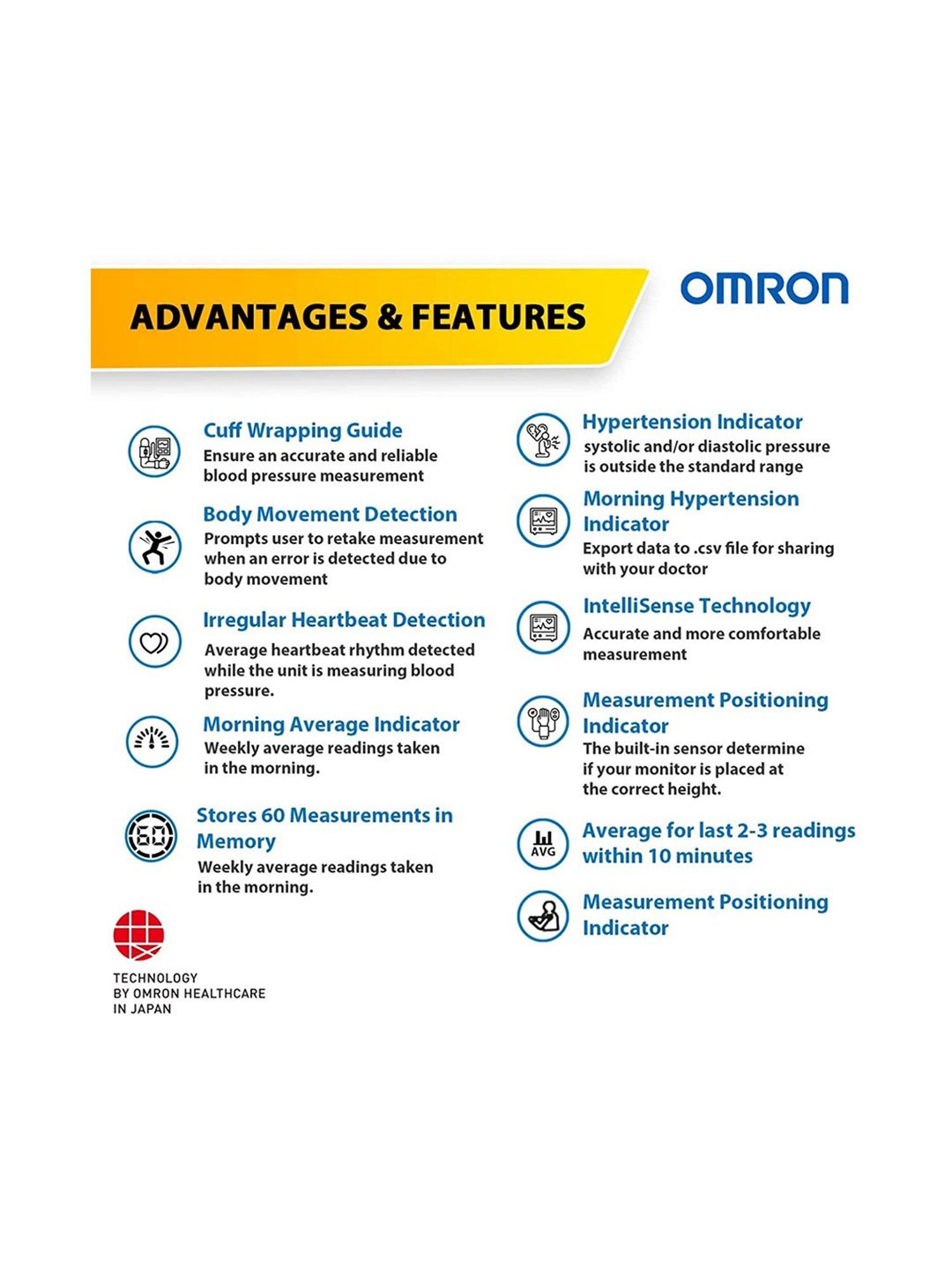 Omron HEM-6181 Fully Automatic Wrist Blood Pressure Monitor (White)