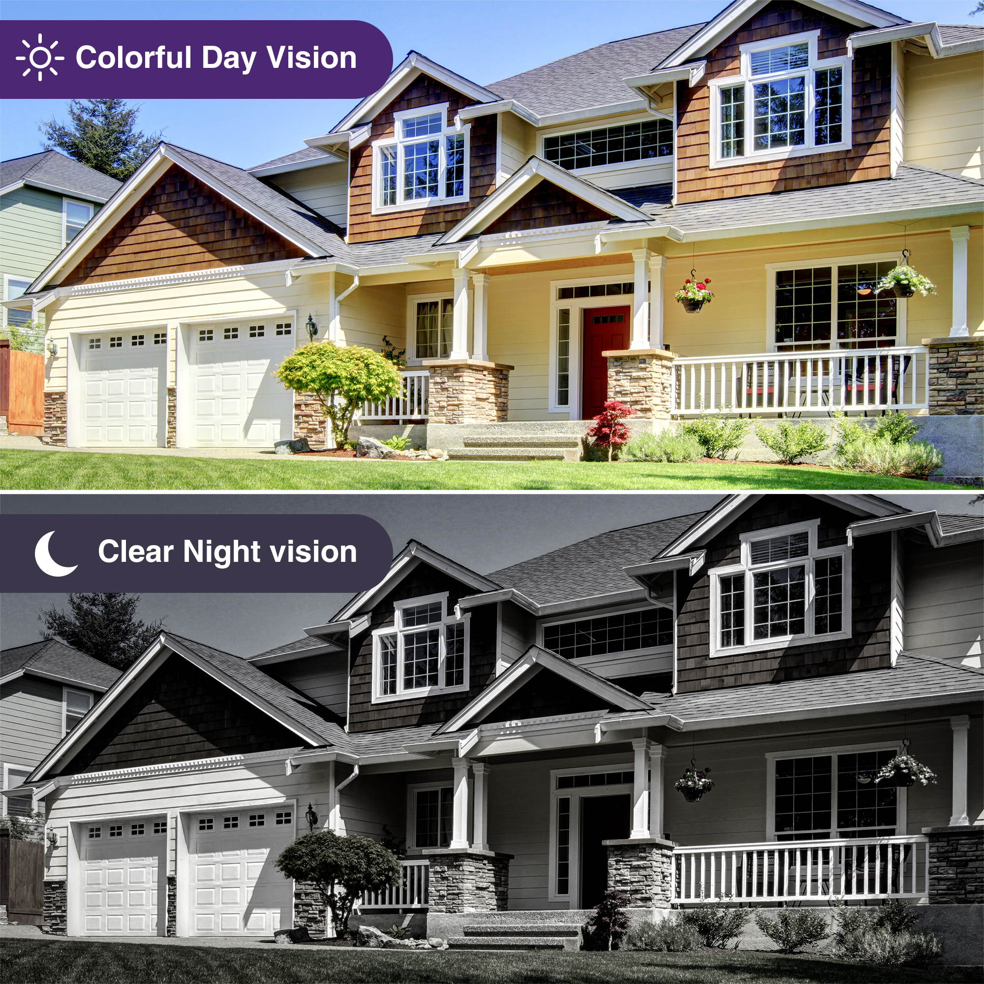 Loocam FHD 1080p Security Camera System, 8 Channel Surveillance DVR w/2TB HDD, 6 x 2MP 1920TVL IP67 Weatherproof Outdoor CCTV Camera, Automatic 150ft Night Vision, Free Andriod and iOS Loocam APP