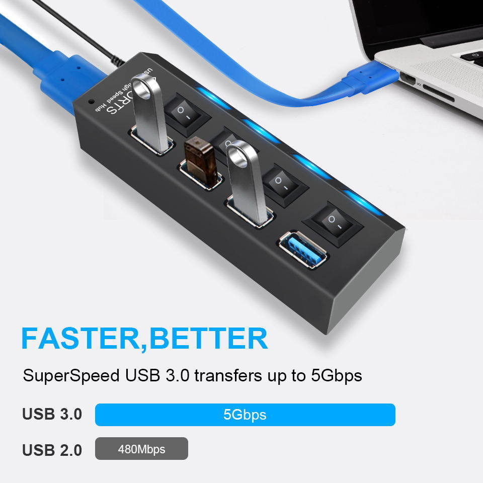 Plugadget USB 3.0 Hub USB Hub 3.0 Multi USB Splitter 3 Hab Use Power Adapter 4/7 Port Multiple Expander USB3 Hub with Switch for PC