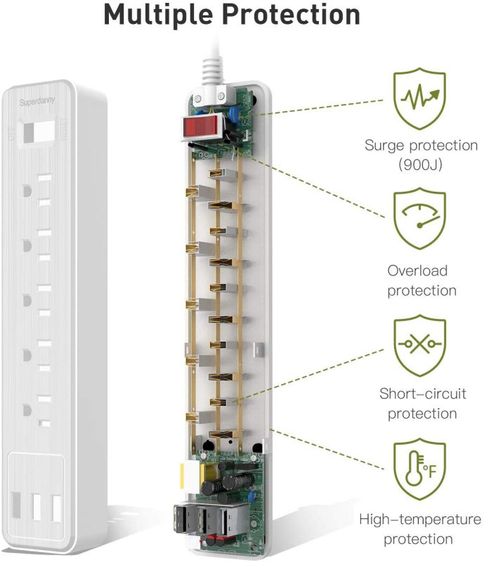 Mountable Surge Protector Power Strip with USB 5 Outlets 3 USB Ports 5ft Extension Cord with A Hook & Loop Fastener for iPhone iPad Tablet PC Home Office Travel White