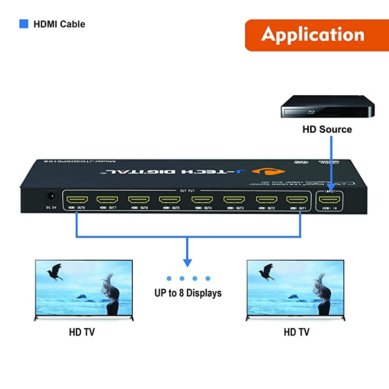 8-Port HDMI v.1.3 Splitter 1x8 Full HD 1080P Certified with 3D [JTD3DSP0108]