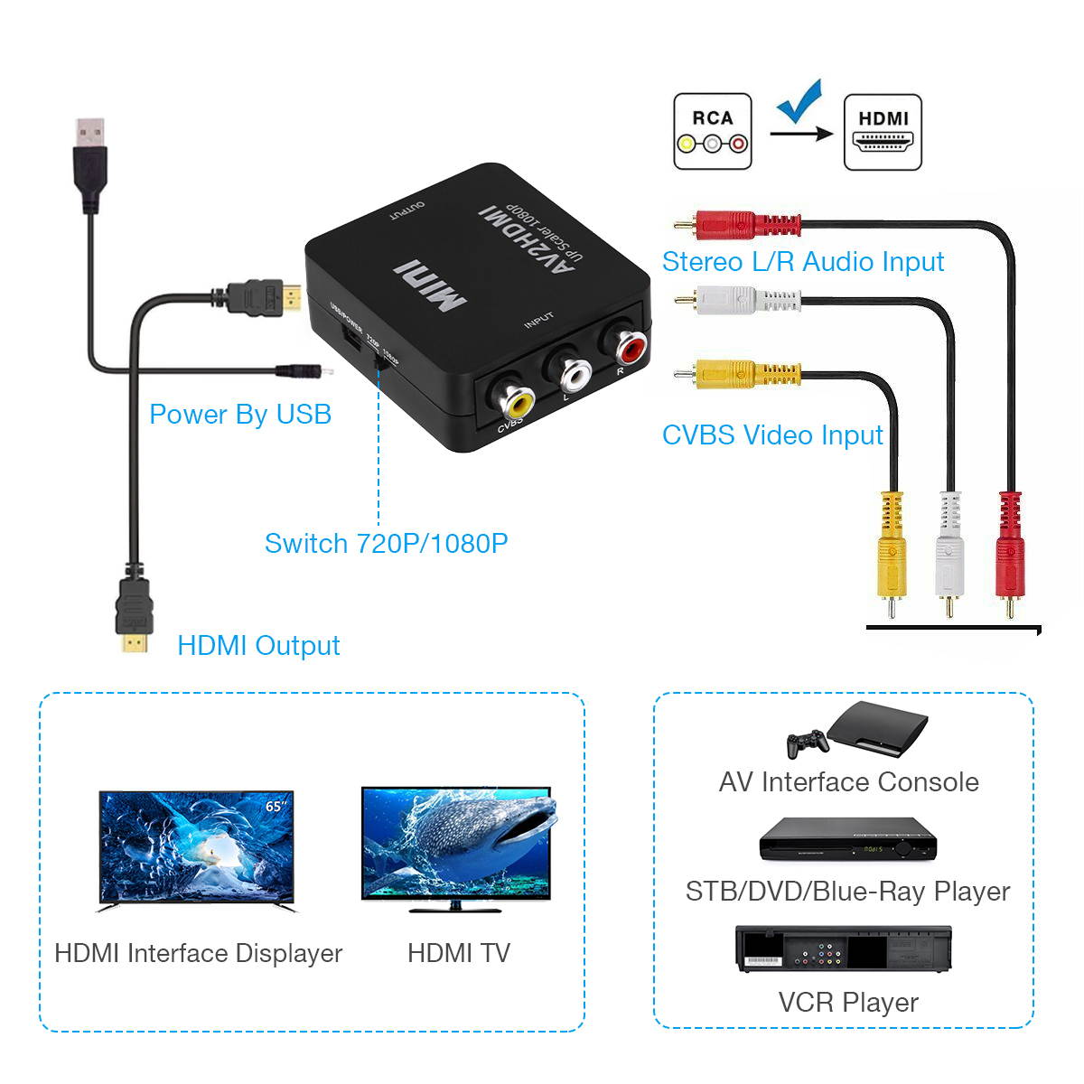 RCA to HDMI Converter Composite AV CVBS Video Adapter 720p 1080p Supporting PAL/NTSC With USB Charge Cable,Black