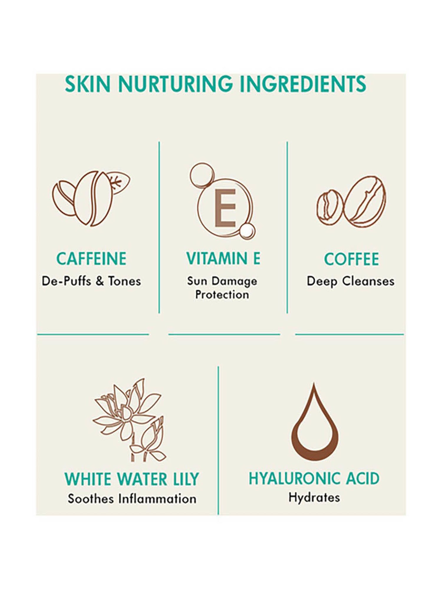 mCaffeine Coffee Ready Duo for Cleanse & De-Pufff