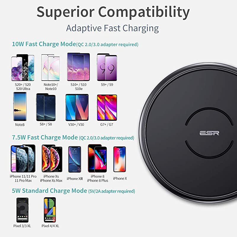 Wireless Charger, Metal Frame Ultra-Thin Fast Charging Pad, 7.5W Compatible iPhone 12/Mini/Pro/Pro Max/11, 10W Fast Charging Galaxy S20/Note10, Pixel 3/4(No AC Adapter), Black