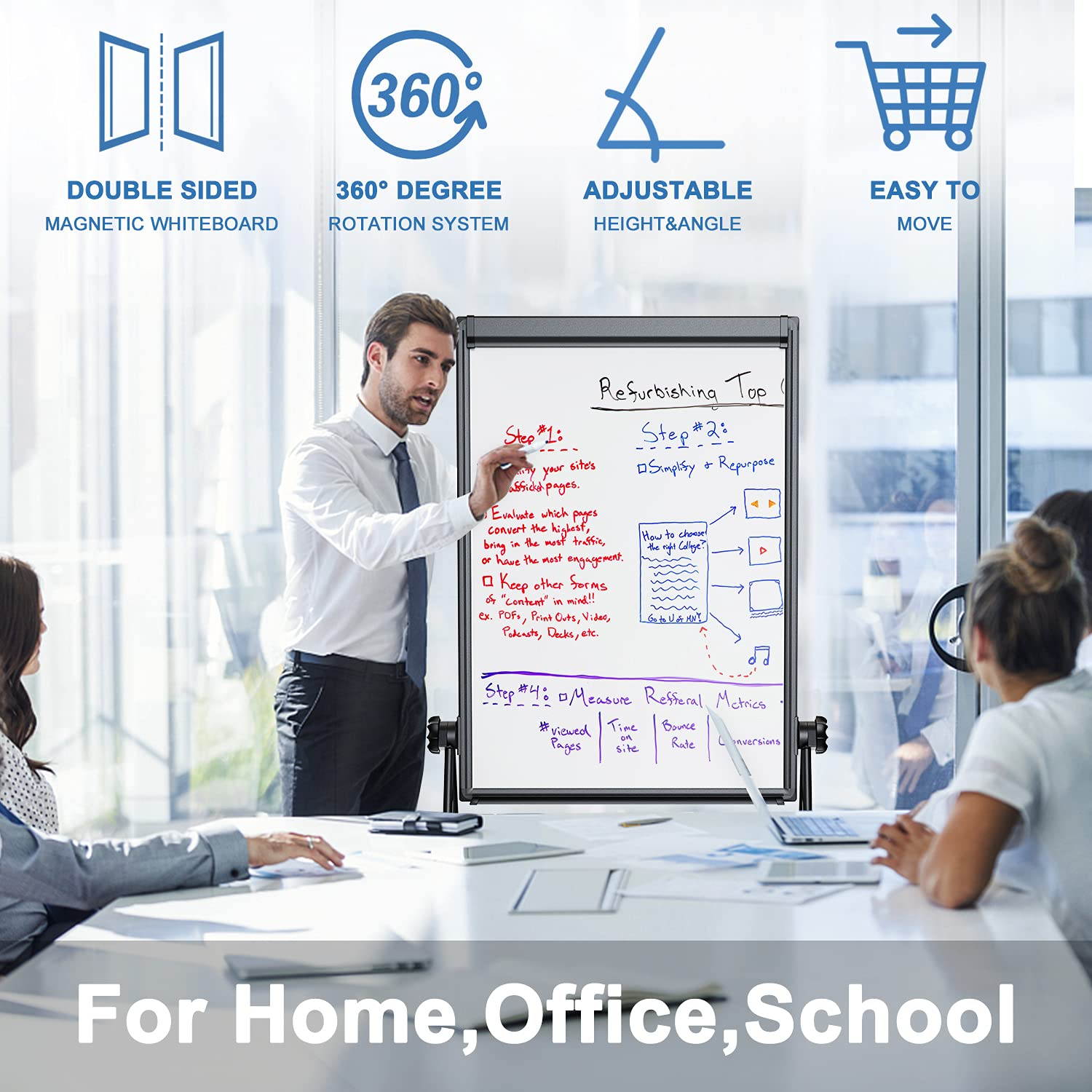 Double Sided White Board with Stands, Magnetic Whiteboard 40 x 28 inch Easel Stand, Height Adjustable Portable Dry Erase Board with 6 Magnets, 3 Markers, 1 Eraser for Home Office Teaching