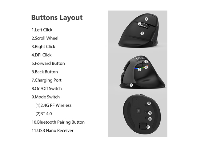 DELUX Wireless Small Vertical Mouse, Type-C Rechargeable Dual Mode Silent Ergonomic Mice with Bluetooth 4.0 and USB Nano Receiver, 4 Adjustable DPI and 6 Buttons (M618mini-White)