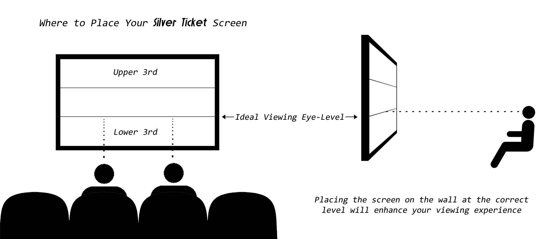 STR-169100-G Silver Ticket 100" Diagonal 16:9 HDTV (6 Piece Fixed Frame) Projector Screen Grey Material