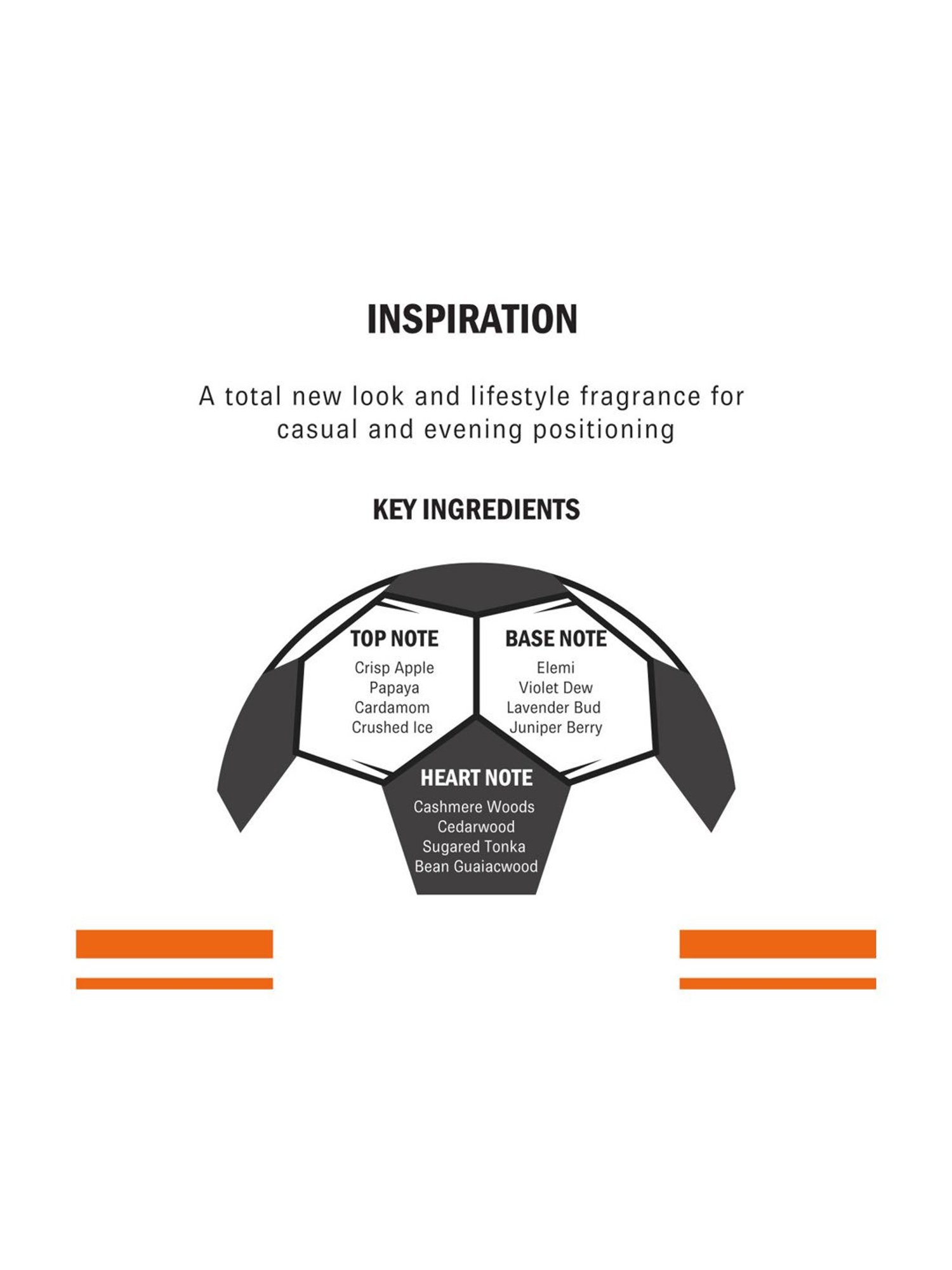 Cristiano Ronaldo CR7 Game On Deo & Body Spray Set