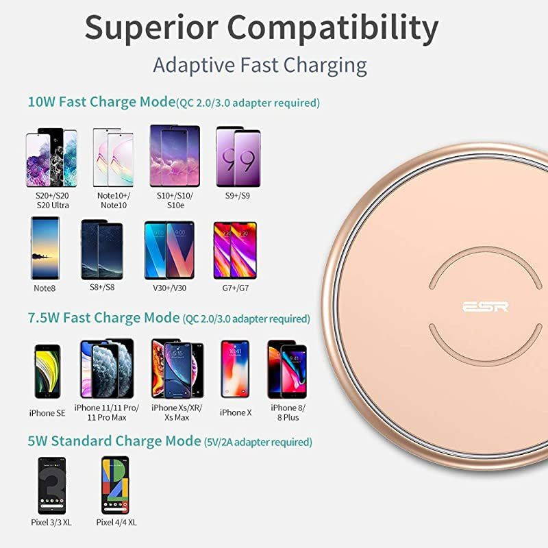 Wireless Charger, Metal Frame Ultra-Thin Fast Charging Pad, 7.5W Compatible iPhone 12/Mini/Pro/Pro Max/11, 10W Fast Charging Galaxy S20/Note10, Pixel 3/4(No AC Adapter), Black