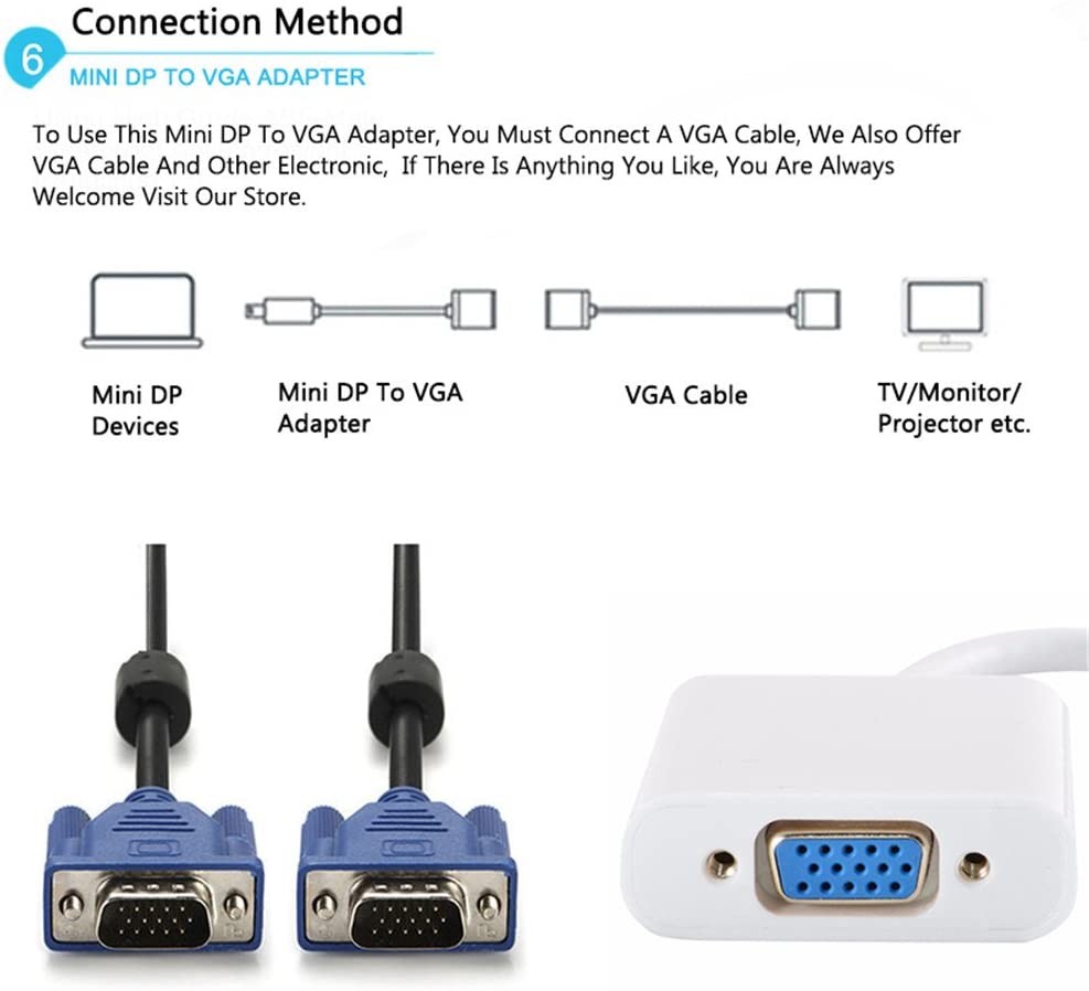 Mini Displayport to VGA Adapter for Apple iMac/Mac Mini/Mac Pro/MacBook Air/MacBook Pro 13 inch/MacBook Pro 15 inch/MacBook Pro 17 inch