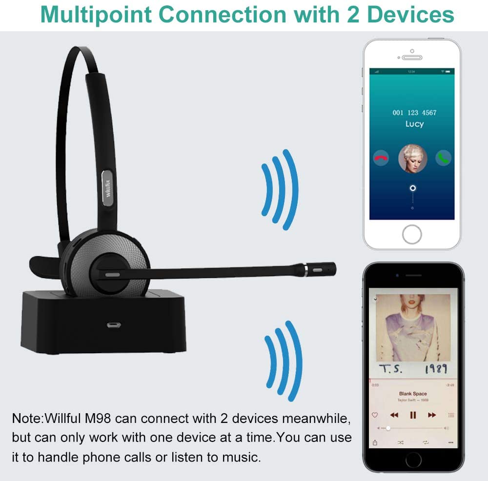 Headphone RADIGS RWM60U UHF Headset Wireless Microphone System,black