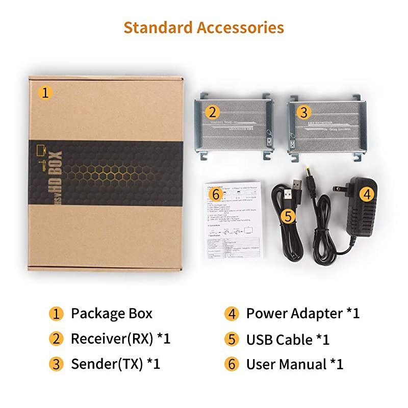 HDMI KVM USB Extender with POE  80m 262ft HDMI RJ45 Transmitter and Receiver Adapter by Cat5 Cat6 Ethernet LAN Cable Support 1080P Full HD AV Signal Lossless No Delay