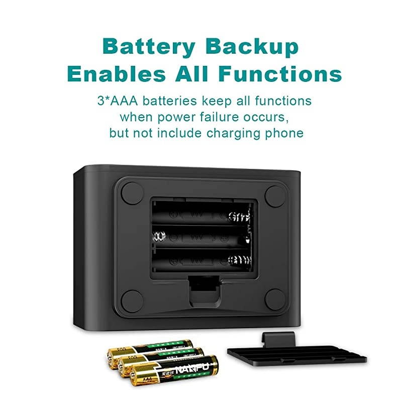 Digital Alarm Clock Radio with Manual Tuning, All Functions Battery Backup, 0-100% Dimmer, 2 USB Charging Ports, Temperature, Dual Alarm with Snooze and 6 Wake Up Natural Sounds for Bedrooms