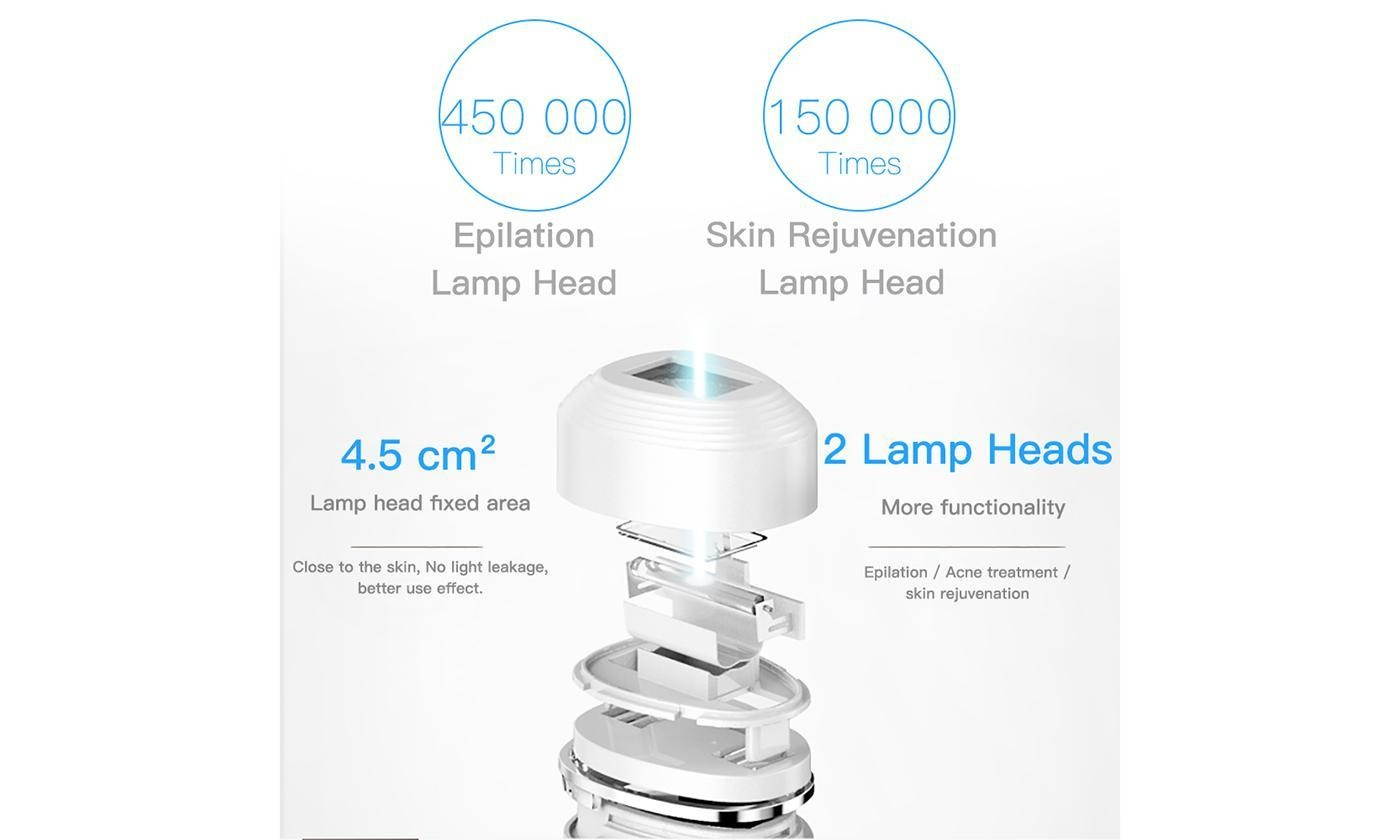 Electric Depilator Epilators Body Hair Face Removal 5 Mode Laser Skin Whitening