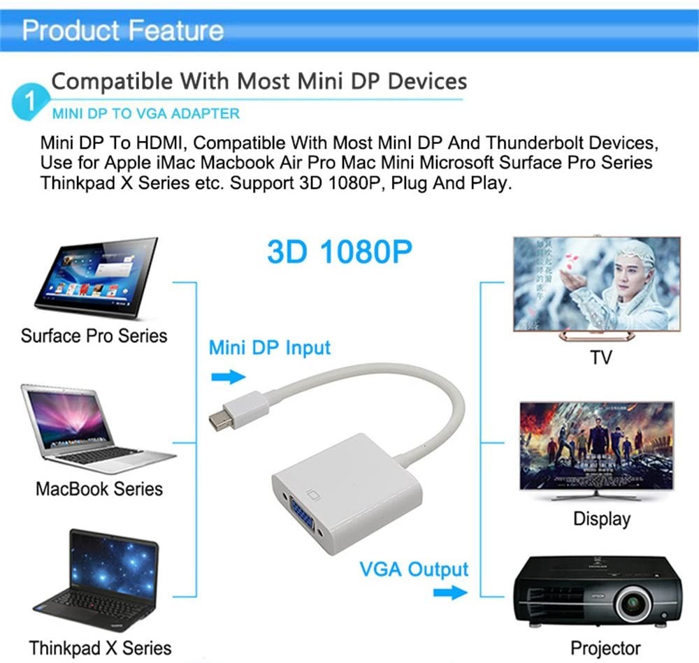 Mini DisplayPort to VGA Adapter 1080P Full HD Gold Plated Thunderbolt Mini DP to VGA for Apple MacBook MacBook Pro/Air iMac Mac Mini Surface Lenovo