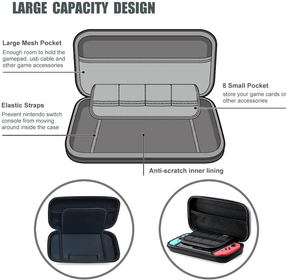 ProCase Nintendo Switch Case, Hard Shell Travel Carrying Box Case for Nintendo Switch with 8 Game Cards Holders -Black
