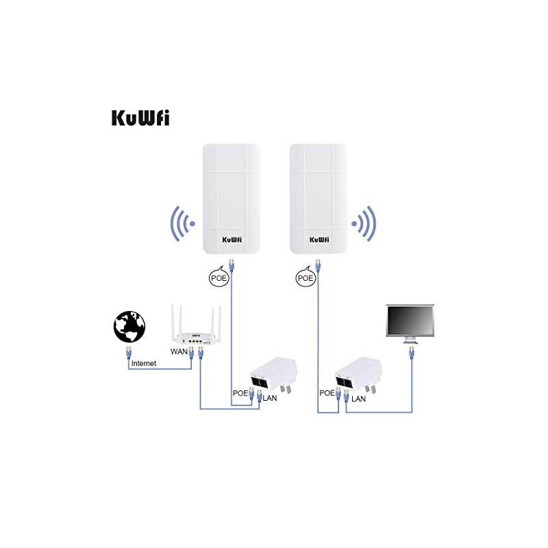 2Pack Long Range WiFi Extender Outdoor Wireless Bridge 24GHz 300Mbps Preconfigured Nano Station Indoor Outdoor Point to Point Wireless Bridge Client BridgeCPE Support 24V POE PrePairing