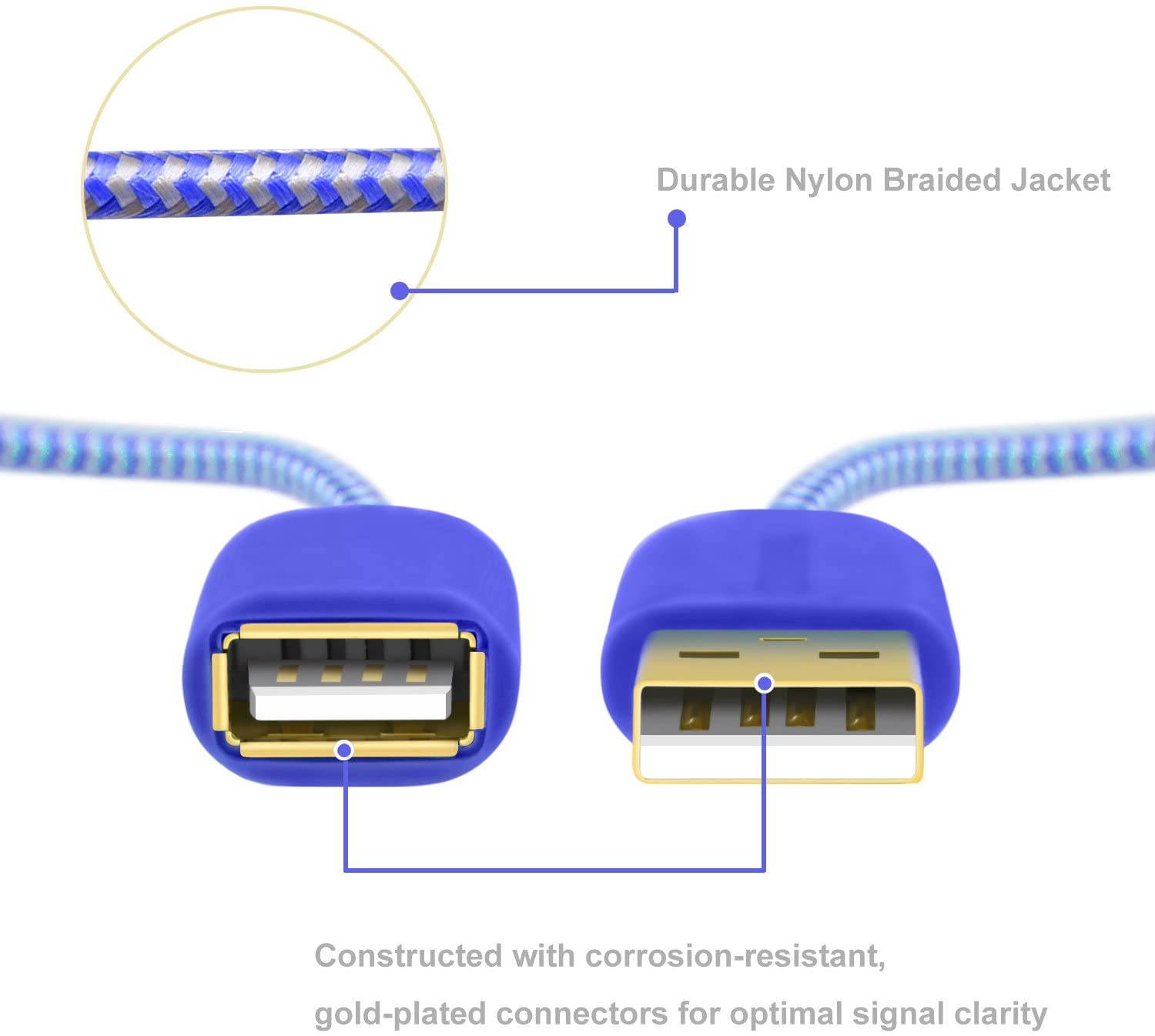 USB 2.0 Extension Cable Extender Cord 2 Pack 6 FT/1.83M Nylon Braided Type A Male to A Female with Gold-Plated Connector for Keyboard Mouse Printer Game Controller and More (White Blue)