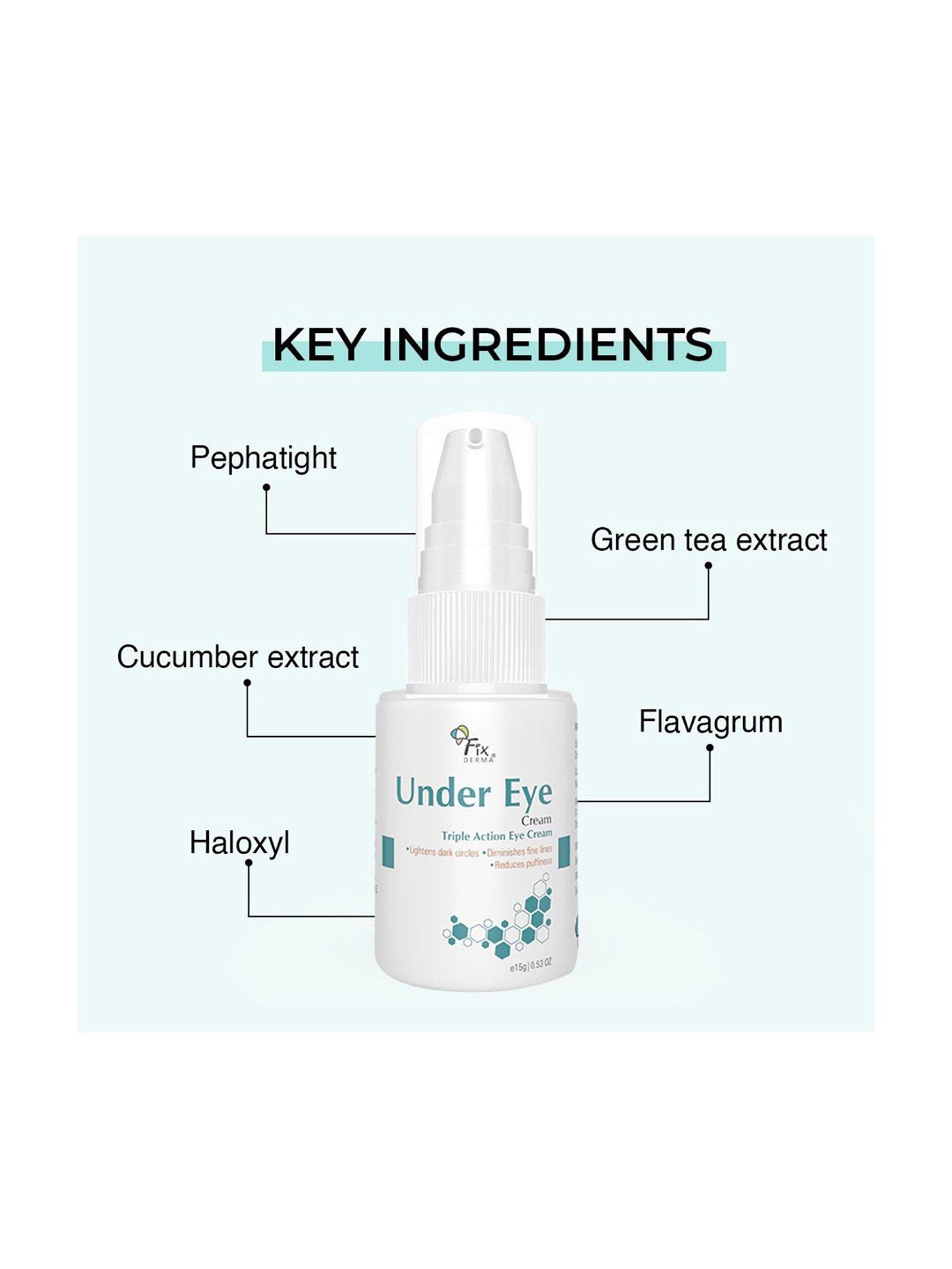 Fixderma Under Eye Cream - 15 gm