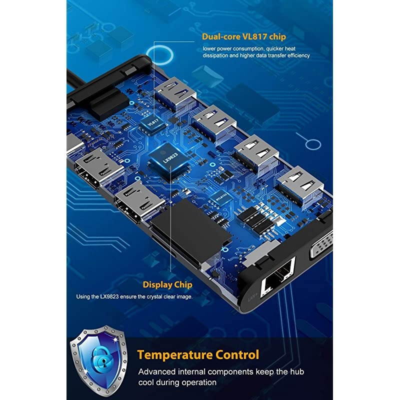 USB C Hub, USB C Laptop Docking Station,  Triple Display Type C Dock Station Adapter with 2 HDMI,VGA,PD 3.0 Type C Port,SD TF Card Reader,4 USB Ports Compatible for MacBook,Other USBC Laptop