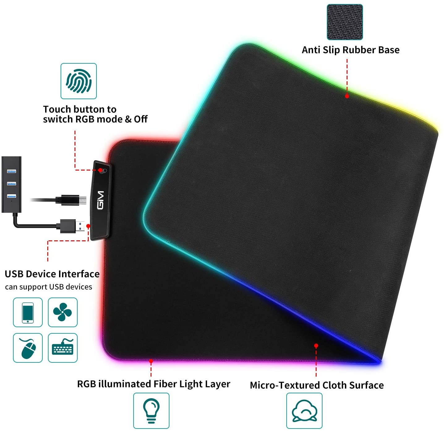 RGB Gaming Mouse Pad Large, Extended LED Soft Led Mouse Pad, Anti-Slip Rubber Base, Computer Keyboard Mouse Mat Waterproof with 14 Lighting Modes 5mm Ultra Thick (31.5 x 12 x 0.2 Inch)