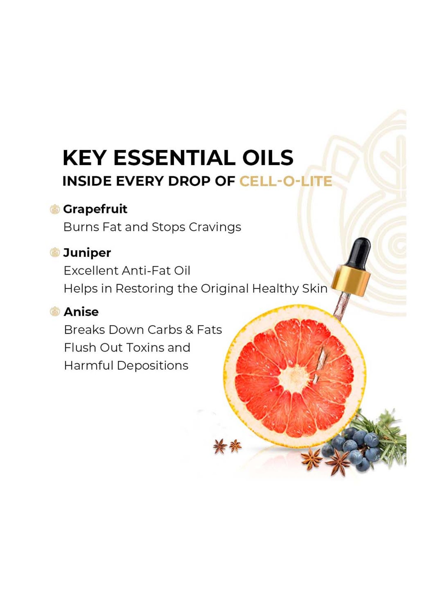 CORE & PURE Cell-O-Lite Massage Oil - 100 ml