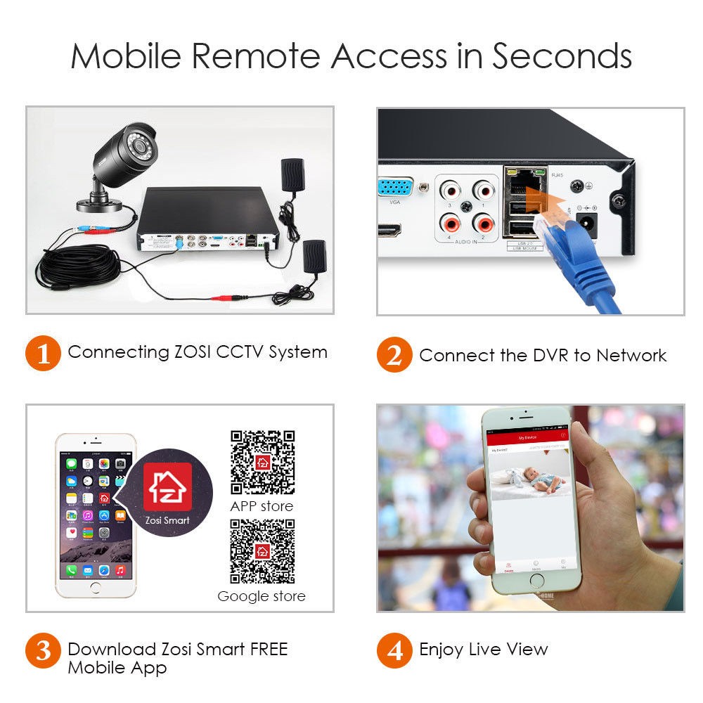 ZOSI HD 8CH 1080P DVR 720P Outdoor Home Surveillance Security Camera System 8 CH