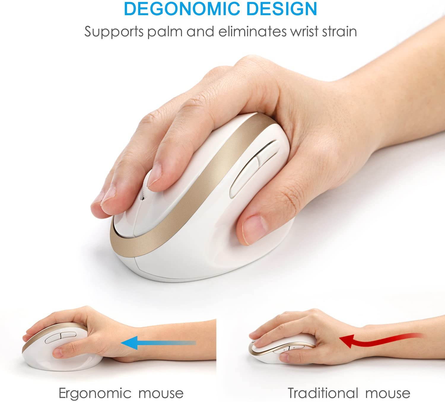 Wireless Vertical Mouse, Wireless Mouse 2.4G High Precision Ergonomic Optical Mice ( for Small Hands ) (White and Gold)