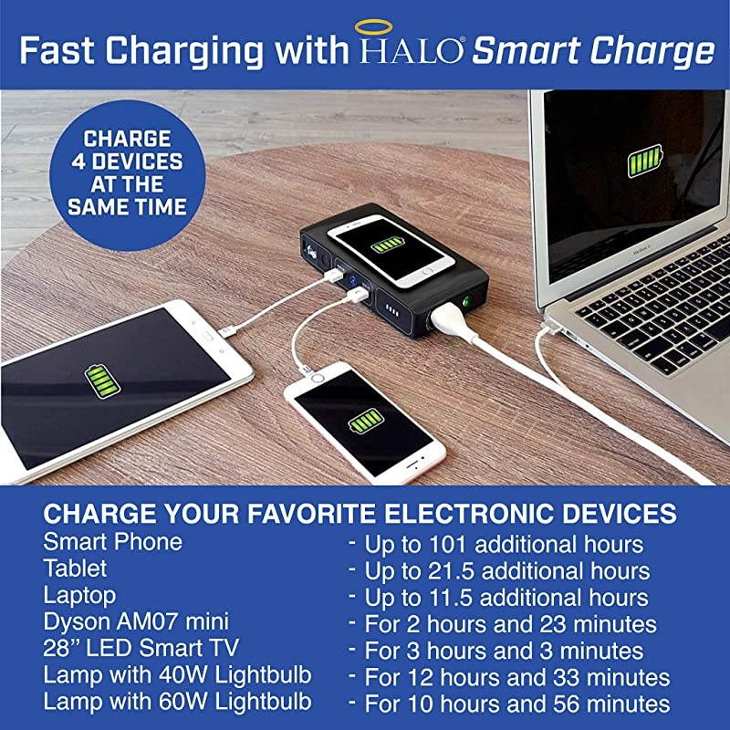 Bolt Wireless Laptop Power Bank 44400 mWh Portable Phone Laptop Charger Car Jump Starter with AC Outlet and Car Charger Rose Gold 114494