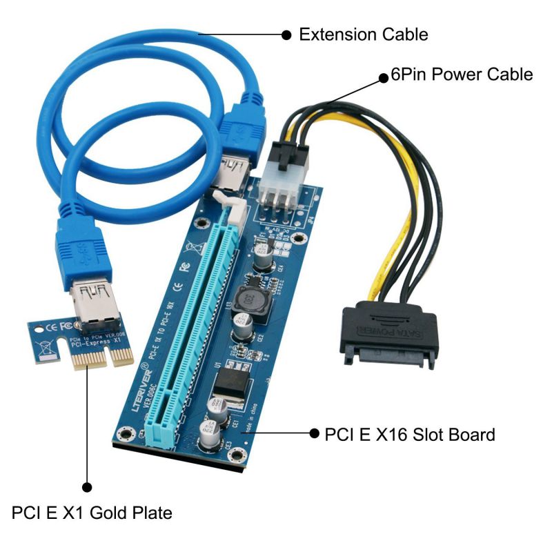 3-PACK VER 006C PCI-E Riser 1x to 16x PCI Express Extender GPU Riser Adapter with 60cm(23.6in) USB 3.0 Extension Cable & 6Pin Power Cable - Dedicated for Crypto currency Mining Bitcoin\Litecoin\ETH