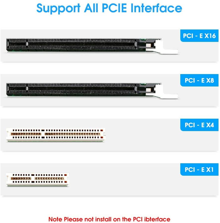 PCIE USB 3.0 Card, 2 Ports PCI Express to USB Expansion Card Super Speed 5Gbps PCI-e USB3 Hub Controller Adapter for Windows 10/8.1/8/7/XP/Vista - Self Powered, No Need Additional Power Supply