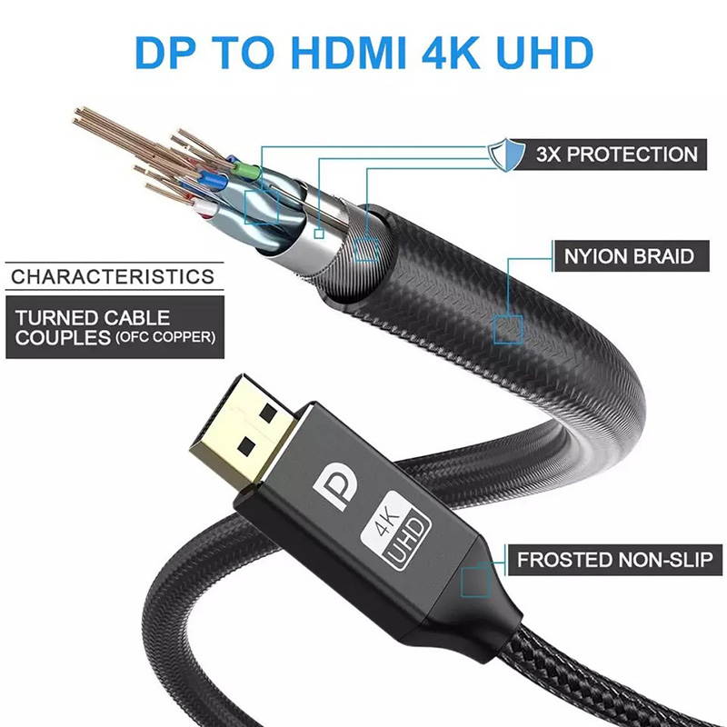 DisplayPort to HDMI Cable, Hannord [High Speed 4K 30Hz UHD, 2K 60Hz, 1080P 120Hz] Uni-Directional Nylon Braided Gold-Plated DP to HDMI Cord Display Port to HDMI Male Connector - 6Feet