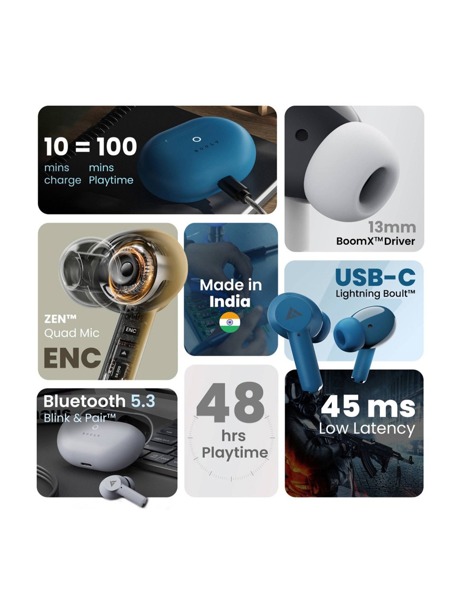 Boult Audio W40 In Ear BT Earbuds with Quad Mic ENC & 48H Battery Life (Denim Blue, True Wireless)