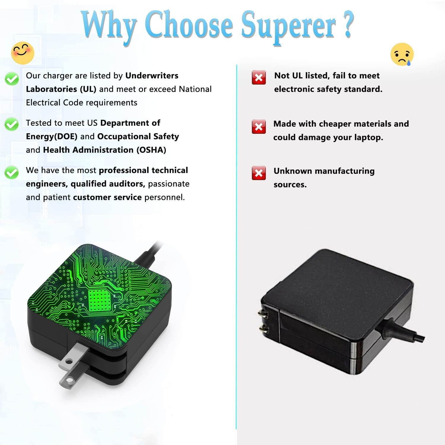 45W AC Charger Fit for Lenovo IdeaPad 120S 120 120S-11IAP 120S-14IAP 81A40025US 81A5001UUS 81CW0000US 81CX0000US Model Laptop Power Supply Adapter Cord