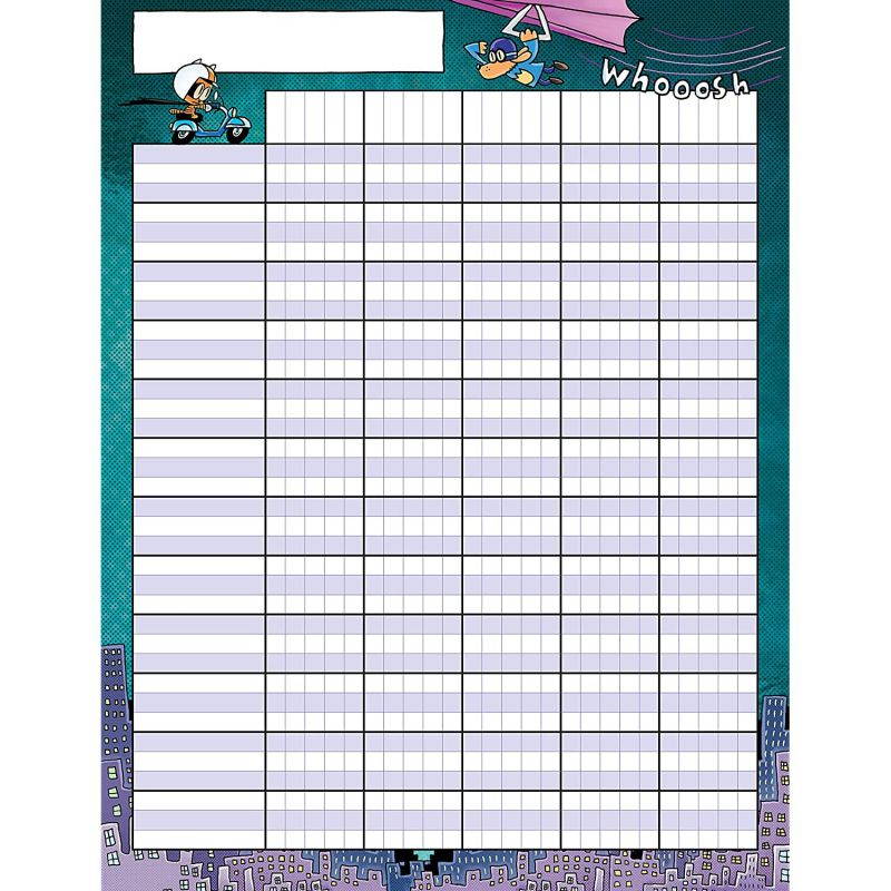 Dog Man Incentive Chart