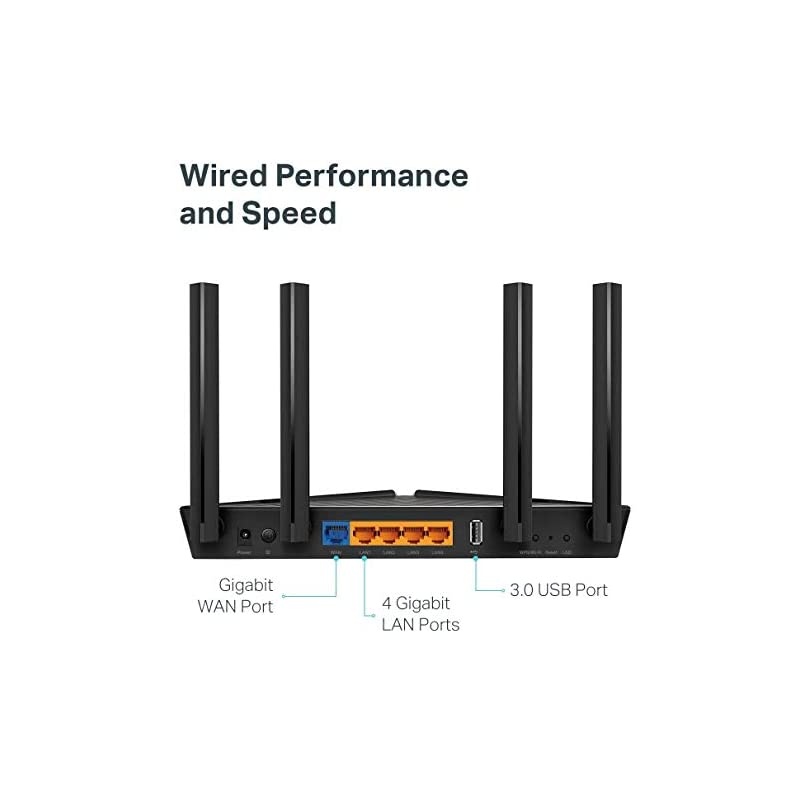WiFi 6 AX3000 Smart WiFi Router (Archer AX50) &ndash; 802.11ax Router, Gigabit Router, Dual Band, OFDMA, MU-MIMO, Parental Controls, Built-in HomeCare,Works with Alexa
