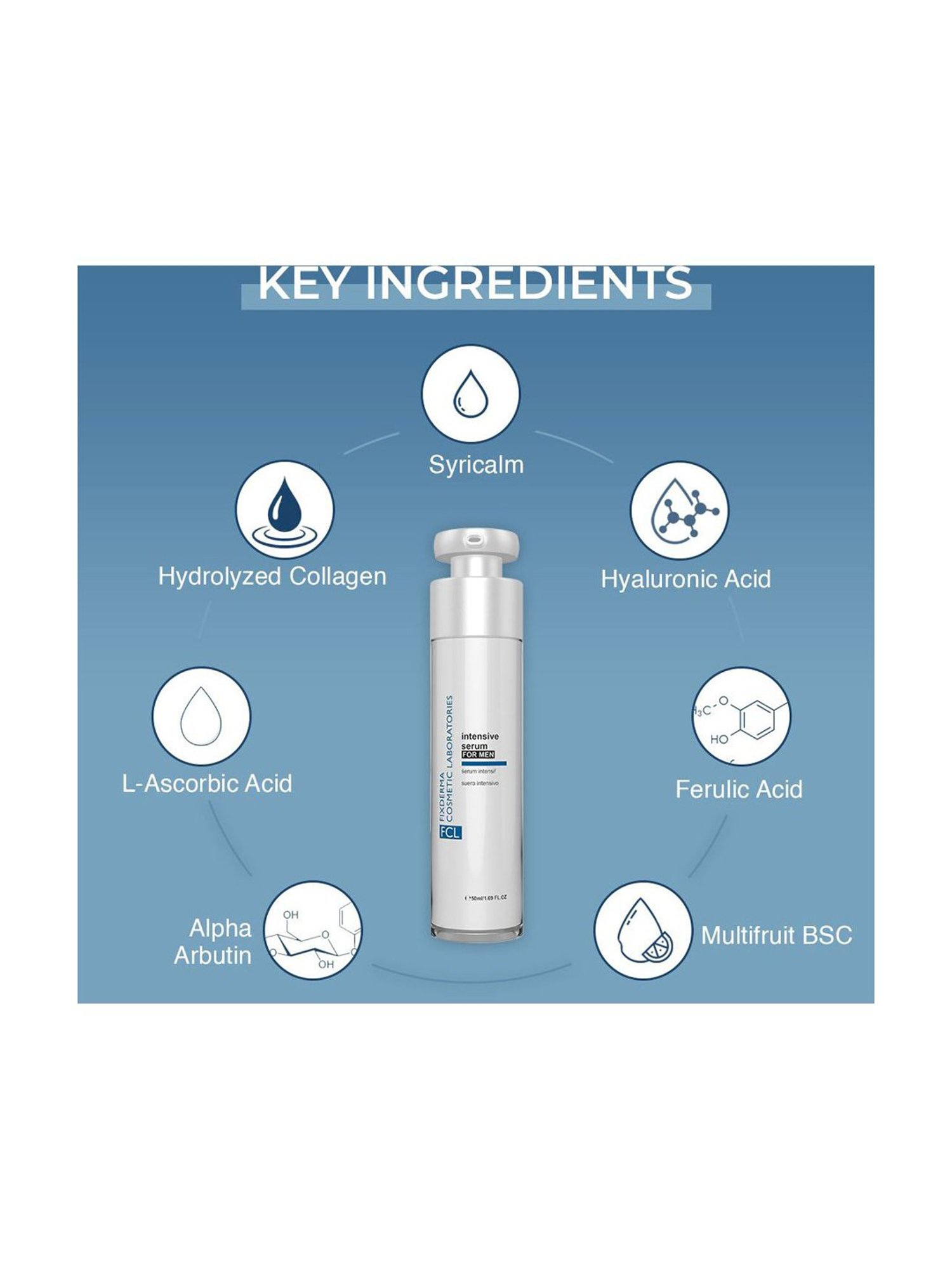 Fcl Intensive Serum For Men Protects, Can Improve A Dull, Sallow, Ashen Or Uneven Skin - 50 ml