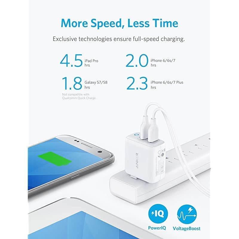 Dual USB Wall Charger, PowerPort II 24W, Ultra-Compact Travel Charger with PowerIQ Technology and Foldable Plug, for iPhone XS/Max/XR/X/8/7/6/Plus, iPad Pro/Air 2/mini 4, Galaxy S9/S8/+ and More