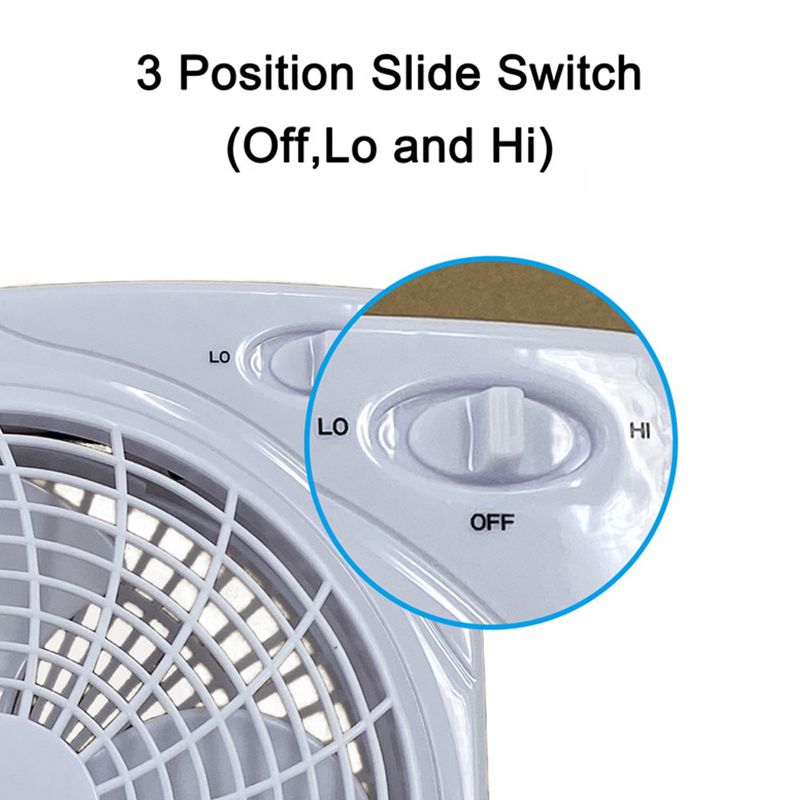 Optimus 10 in. Box Fan