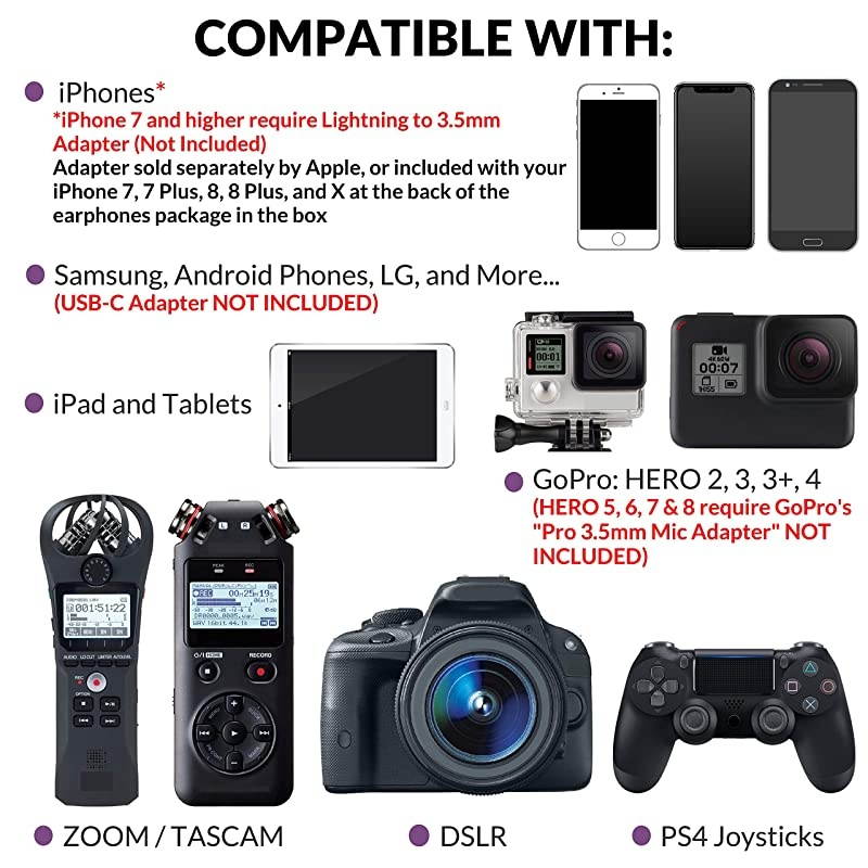 Lavalier Lapel Microphone Kit - Clip-on Omnidirectional Condenser Lav Mic Compatible with iPhone, iPad, GoPro, DSLR, Zoom/Tascam Recorder, Samsung, Android, PS4