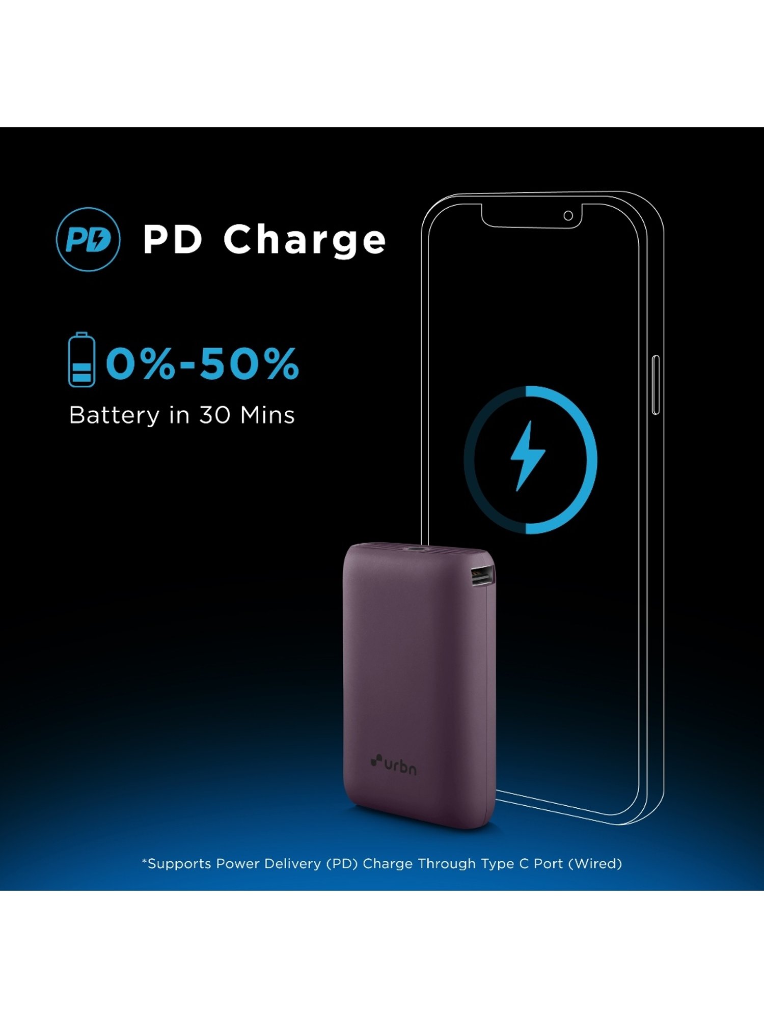 URBN 10000 mAh Nano Power Bank with Type C Input-Output (Purple)