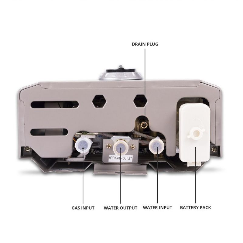 Eccotemp L7 Portable Outdoor Camping Propane Powered Tankless Hot Water Heater, 1.7 GPM, 20 to 80 PSI, Gray