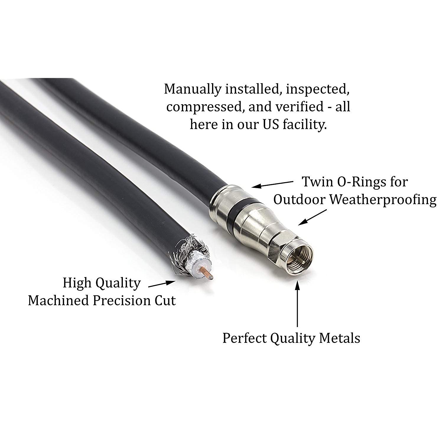 THE CIMPLE CO - 50 Foot RG-11 Coaxial Cable, Made in The USA - F Type Cable High Definition with RG11 Coax Compression Connectors - (Black)