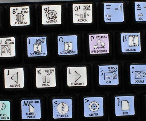 MAGIX SOUND FORGE GALAXY SERIES NEW KEYBOARD LABELS SHORTCUTS 12x12 SIZE