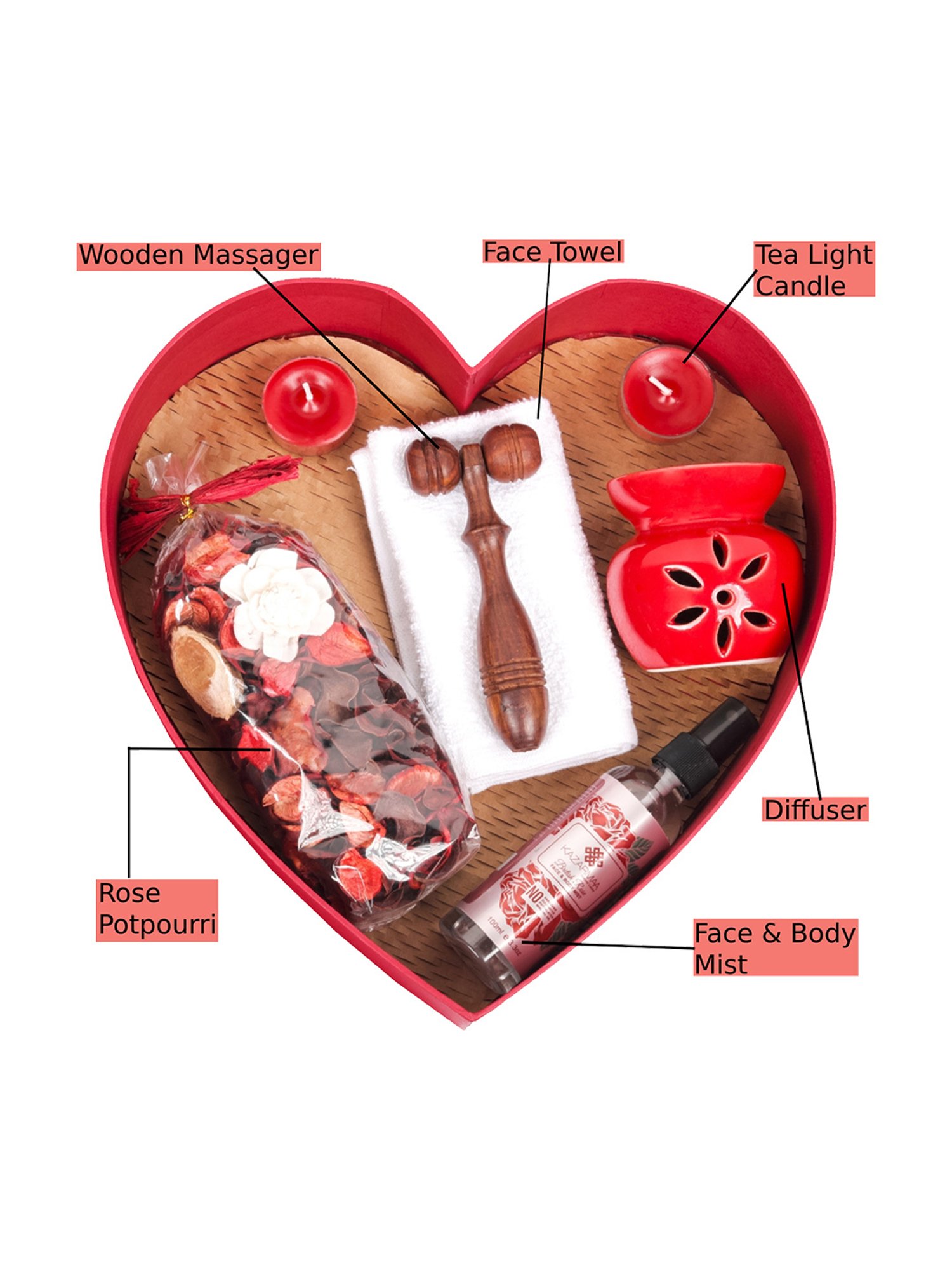 mCaffeine Body Detan Essentials Kit