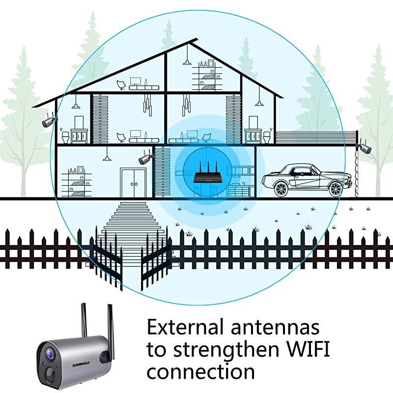 Outdoor WiFi Security Camera Rechargeable BatteryPowered Home Security Camera 1080P Night VisionWaterproof PIR Motion Detection 2Way Audio Compatible with Cloud StorageSD Slot