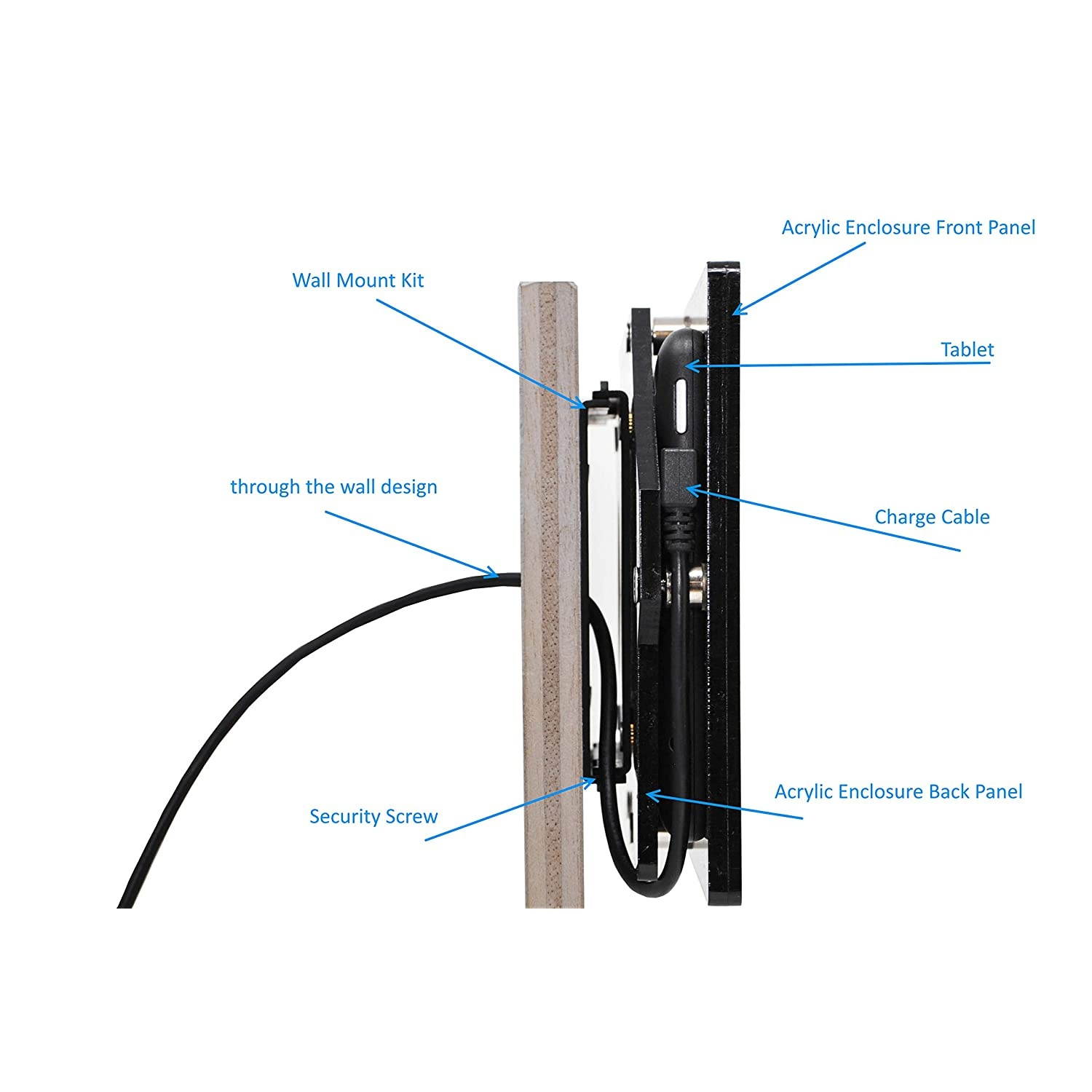 POS IN CLOUD TABcare White Acrylic Security Anti-Theft VESA Enclosure for iPad Mini 1/2/3 with Wall Mount Kit
