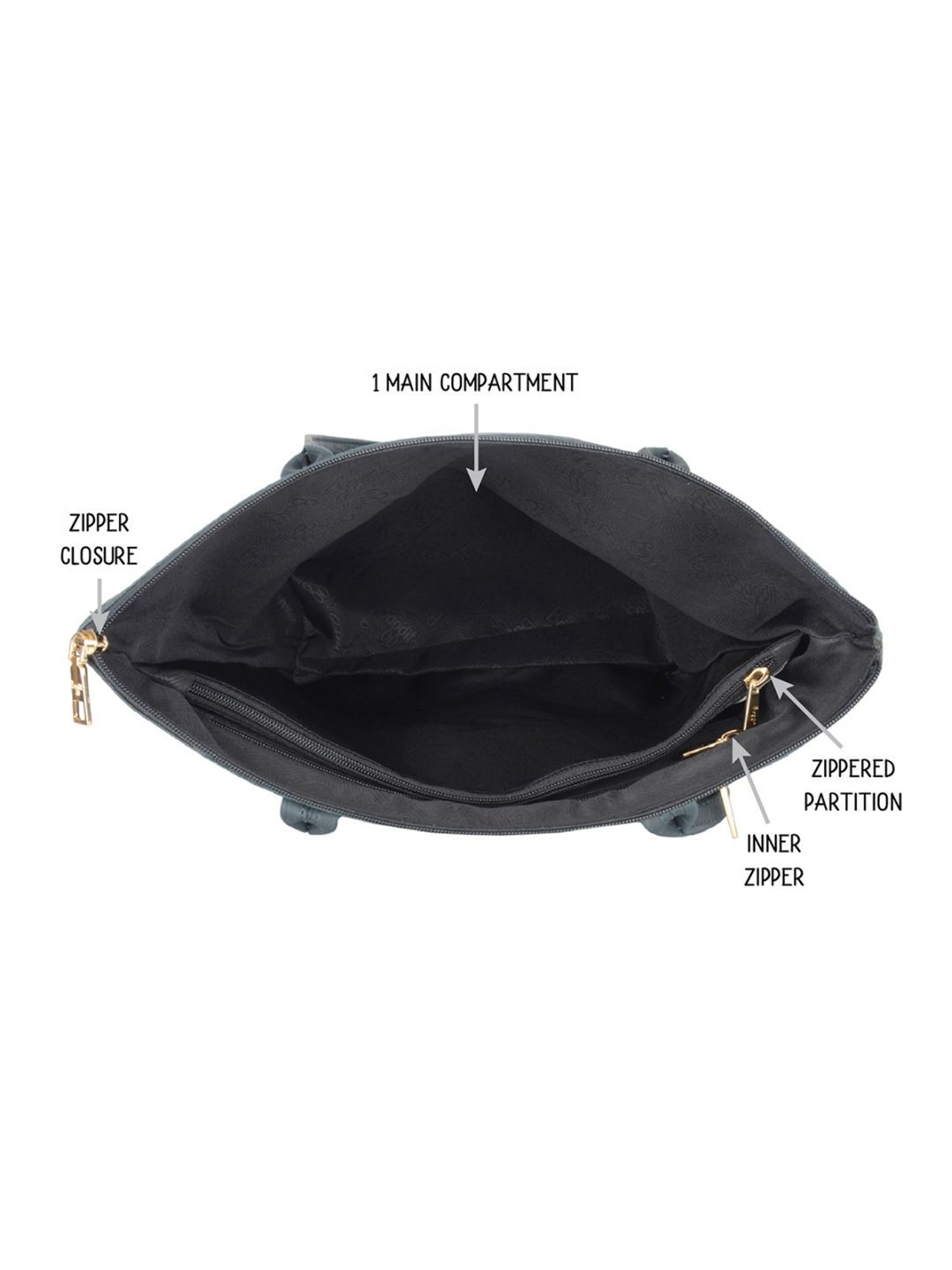 Baggit Barcelona Blue PU Textured Tote Handbag